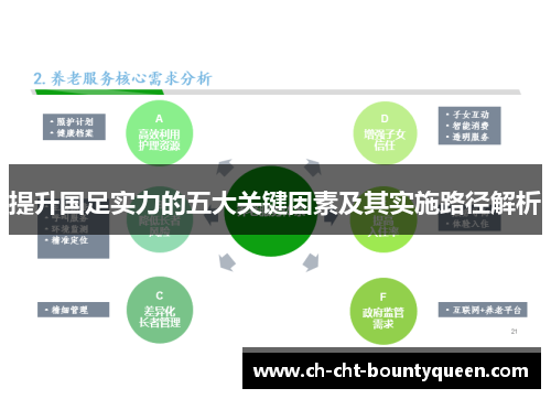 提升国足实力的五大关键因素及其实施路径解析