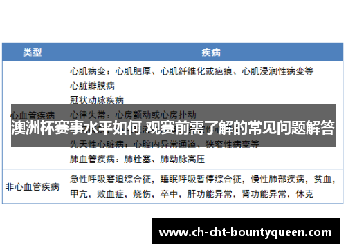 澳洲杯赛事水平如何 观赛前需了解的常见问题解答 澳洲杯赛事水平如何 观赛前需了解的常见问题解答