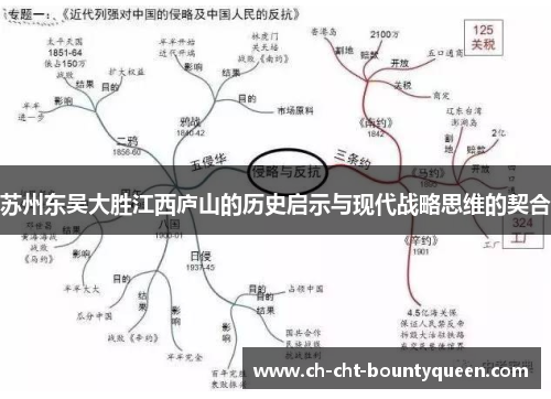 苏州东吴大胜江西庐山的历史启示与现代战略思维的契合