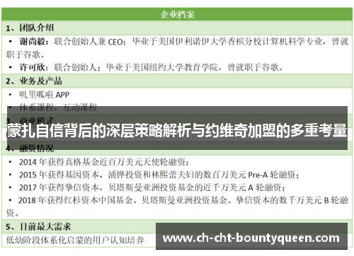 蒙扎自信背后的深层策略解析与约维奇加盟的多重考量 蒙扎自信背后的深层策略解析与约维奇加盟的多重考量