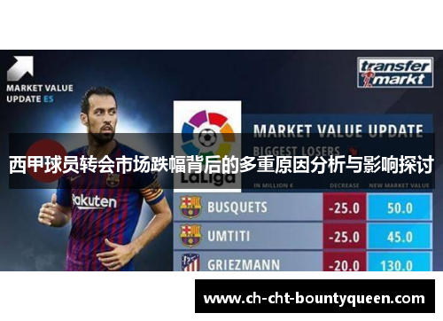 西甲球员转会市场跌幅背后的多重原因分析与影响探讨
