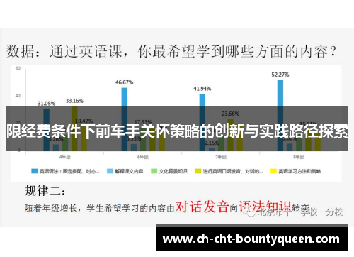 限经费条件下前车手关怀策略的创新与实践路径探索 限经费条件下前车手关怀策略的创新与实践路径探索