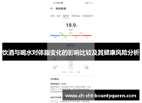 饮酒与喝水对体脂变化的影响比较及其健康风险分析