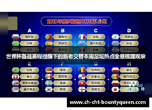 世界杯备战赛程提醒下的新老交替本周足坛热点全景梳理观察 世界杯备战赛程提醒下的新老交替本周足坛热点全景梳理观察