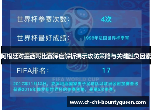 阿根廷对墨西哥比赛深度解析揭示攻防策略与关键胜负因素