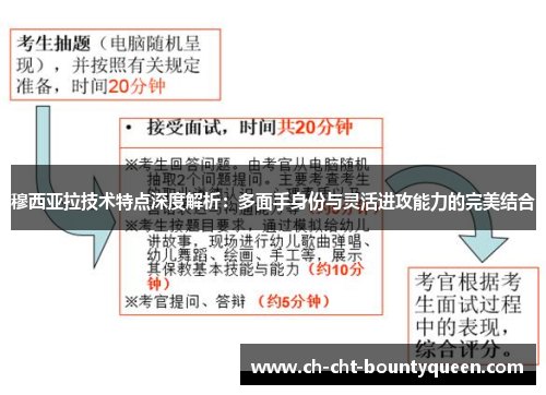 穆西亚拉技术特点深度解析:多面手身份与灵活进攻能力的完美结合 穆西亚拉技术特点深度解析:多面手身份与灵活进攻能力的完美结合