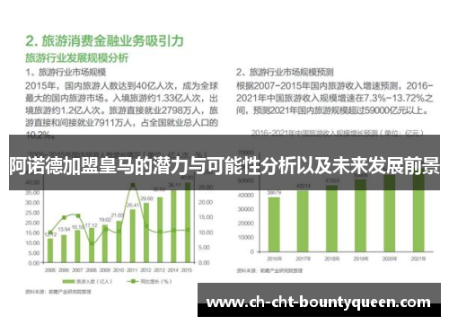 阿诺德加盟皇马的潜力与可能性分析以及未来发展前景
