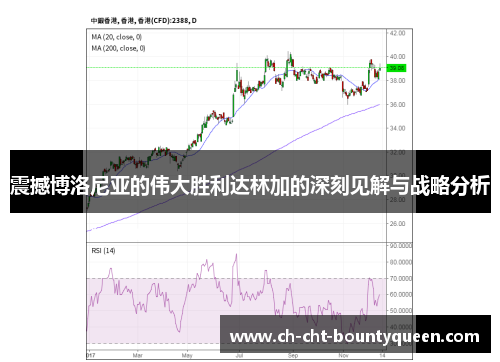 震撼博洛尼亚的伟大胜利达林加的深刻见解与战略分析