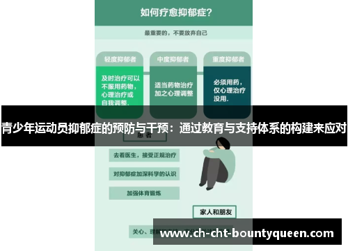 青少年运动员抑郁症的预防与干预：通过教育与支持体系的构建来应对